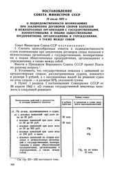 Постановление Совета Министров СССР, 19 июля 1972 г. О подведомственности возникающих при заключении договоров споров колхозов и межколхозных организаций с государственными, кооперативными и иными общественными предприятиями, организациями и учреж...