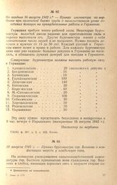 Приказ бургомистра гор. Волхова о конфискации шерсти у владельцев овец. 2 августа 1942 г.