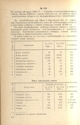 Справка сельскохозяйственного отдела обкома ВКП(б) о росте совхозов за год работы после освобождения области от немецко-фашистских захватчиков. Не позднее 20 июля 1944 г.