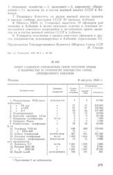 Отчет Главного управления связи Красной Армии о количестве и стоимости имущества связи, отпущенного Албании. 8 августа 1945 г.