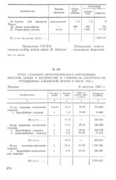 Отчет Главного артиллерийского управления Красной Армии о количестве и стоимости боеприпасов, отпущенных албанской армии в июле 1945 г. 8 августа 1945 г.