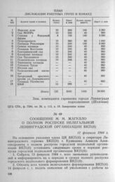 Сообщение М. М. Жагулло о полном роспуске нелегальной Ленинградской организации ВКП(б). 11 февраля 1944 г.