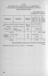 Справка Д. В. Павлова А. А. Жданову о наличии неприкосновенного запаса продовольствия. 20 декабря 1941 г.