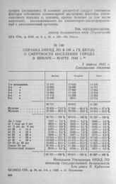 Справка УНКВД ЛО в ОК и ГК ВКП(б) о смертности населения города в январе — марте 1942 г. 2 апреля 1942 г.