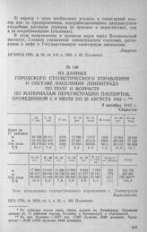 Из данных Городского статистического управления о составе населения Ленинграда по полу и возрасту по материалам перерегистрации паспортов, проведенной с 8 июля по 25 августа 1942 г. 5 октября 1942 г.