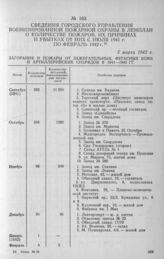 Сведения Городского управления военизированной пожарной охраны в Ленплан о количестве пожаров, их причинах и убытках от них с июля 1941 г. по февраль 1942 г. 5 марта 1942 г.