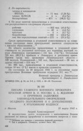 Письмо Главного военного прокурора Красной Армии В. И. Носова А. А. Жданову о причинах задержки законодательного оформления осадного положения и о дополнениях к Уголовному кодексу. 15 марта 1942 г.