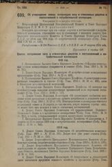 Декрет Всероссийского Центрального Исполнительного Комитета и Совета Народных Комиссаров. Об утверждении списка потерявших силу и отменяемых декретов и постановлений о потребительской кооперации. Утвержден 21-го августа 1924 г.