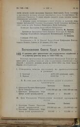 Постановление Совета Труда и Обороны. О программе работ дровозаготовок для государственных потребителей и по резервному дровяному фонду на 1922 — 1923 год. 9 февраля 1923 г. 