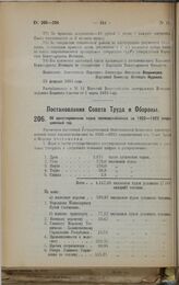 Постановление Совета Труда и Обороны. Об ориентировочном плане топливоснабжения на 1922 — 1923 операционный год. 23 февраля 1923 г. 