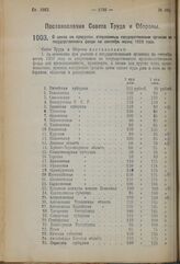 Постановление Совета Труда и Обороны. О ценах на продукты, отпускаемые государственным органам из государственного фонда на сентябрь месяц 1923 года. 18 сентября 1923 г. 