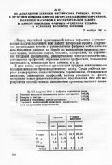 Из докладной записки инструктора горкома ВКП(б) в орготдел горкома партии об организационно-партийной, политико-массовой и воспитательной работе в парторганизации фабрики «Ременная тесьма» в условиях военного времени. 25 ноября 1941 г.