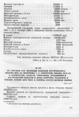 Из справки зав. военным отделом Костромского обкома ВКП(б) Шолохова С.С. секретарю обкома ВКП(б) Костромской области в фонд обороны, подарков и теплых вещей для РККА в период Отечественной Войны. 1945 год