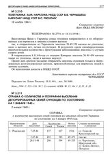 Телеграмма зам. наркома НКВД СССР В.В. Чернышева наркому НКВД УССР В.С. Рясному. 18 ноября 1944 г. 