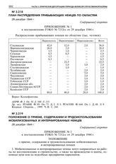 План распределения прибывающих немцев по областям. 29 декабря 1944 г.