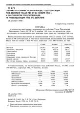 Справка о количестве выселенцев, подпадающих под действие Указа ПВС от 26 ноября 1948 г. и о количестве спецпоселенцев, не подпадающих под его действие. 28 декабря 1948 г.