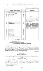 Телеграмма минского губернатора князя В.А. Друцкого-Соколинского начальнику Канцелярии главного начальника снабжений армий Западного фронта о численности германских и австрийских военнопленных, привлеченных на работы в Минской губ. 1917 г. февраля 1 