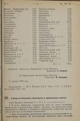 Постановление Совета Народных Комиссаров. О фонде на больничное строительство в промышленных районах. 18 декабря 1926 г. 