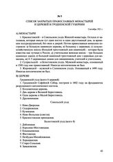 Список закрытых православных монастырей и церквей в Гродненской губернии. Сентябрь 1921 г.