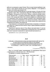 Справка Управления НКВД Молодечненской области «О результатах работы отдела по борьбе с бандитизмом НКВД Молодечненской области за период с 1 августа 1944 г. по 1 октября 1945 г.». г. Молодечно, октябрь 1945 г.