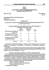 Сводка о результатах служебно-оперативной деятельности внутренней охраны МГБ СССР. Июнь 1951 года.