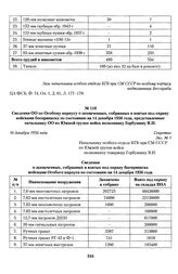 Сведения ОО по Особому корпусу о захваченных, собранных и взятых под охрану войсками боеприпасах по состоянию на 14 декабря 1956 года, представленные начальнику ОО по Южной группе войск полковнику Горбушину В.И. 16 декабря 1956 года