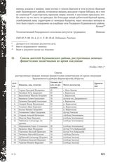 Список жителей Буденновского района, расстрелянных немецко-фашистскими захватчиками во время оккупации. Ноябрь 1943 г.