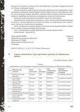 Список повешенных и расстрелянных граждан по Ивнянскому району. Не позднее февраля 1944 г.