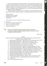 Список лиц, расстрелянных немецкими оккупантами, по колхозу «Красная искра» Коростовского сельского совета Старооскольского района. Май 1943 г.