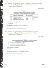 Список лиц, погибших от мин и снарядов в период оккупации, по колхозу «Пахарь» Стойленского сельского совета Старооскольского района. 5 мая 1943 г.