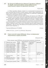 Из протокола Шебекинского районного партийного собрания об ущербе, нанесенном району немецко-фашистскими захватчиками в период его временной оккупации. 4 июля 1943 г.