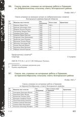 Список граждан, угнанных на каторжные работы в Германию, по Добровольческому сельскому совету Белгородского района. Ноябрь 1943 г.