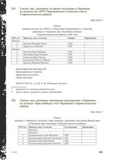 Список лиц, увезенных во время оккупации в Германию из колхоза им. ОГПУ Черниковского сельского совета Старооскольского района. Май 1943 г.