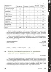 Из акта Суземской районной комиссии по установлению злодеяний немецко-фашистских захватчиков. 10 мая 1944 г.