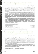 Из акта Почепской районной комиссии по установлению злодеяний немецко-фашистских захватчиков. 20 сентября 1945 г.