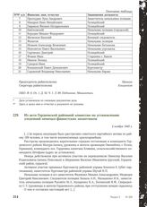 Из акта Гордеевской районной комиссии по установлению злодеяний немецко-фашистских захватчиков. 2 ноября 1945 г.