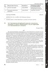 Акт Синелипяговской районной комиссии о результатах опознания 12 трупов, обнаруженных в лесу на территории 2-го Синелипяговского сельсовета. 15 апреля 1943 г.