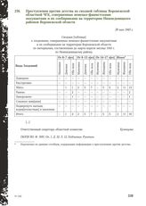 Преступления против детства из сводной таблицы Воронежской областной ЧГК, совершенные немецко-фашистскими оккупантами и их сообщниками на территории Нижнедевицкого районов Воронежской области. 29 мая 1943 г.