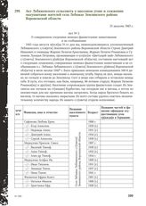 Акт Лебяженского сельсовета о массовом угоне и сожжении оккупантами жителей села Лебяжье Землянского района Воронежской области. 31 августа 1943 г.