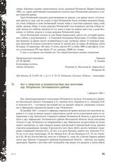 Акт о зверствах и издевательствах над жителями дер. Петровское Лотошинского района. 1 февраля 1942 г.