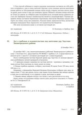 Акт о грабежах и издевательствах над жителями дер. Хаустово Звенигородского района. 23 декабря 1941 г.