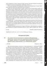 Акт комиссии исполнительного комитета Жиздринского городского совета депутатов трудящихся Орловской области об ущербе, убытках и злодеяниях, причиненных немецко- фашистскими захватчиками и их сообщниками городу. Г. Жиздра, 20 февраля 1944 г.