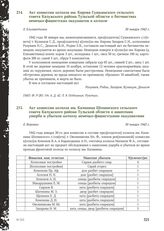 Акт комиссии колхоза им. Кирова Сушкинского сельского совета Калужского района Тульской области о бесчинствах немецко-фашистских оккупантов в колхозе. Д. Елизаветинка, 30 января 1942 г.