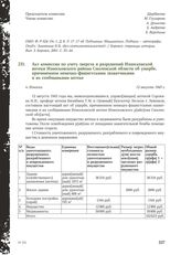 Акт комиссии по учету зверств и разрушений Износковской аптеки Износковского района Смоленской области об ущербе, причиненном немецко-фашистскими захватчиками и их сообщниками аптеке. П. Износки, 12 августа 1943 г.