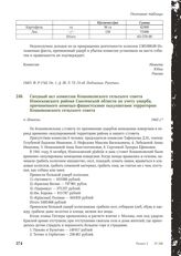 Сводный акт комиссии Кошняковского сельского совета Износковского района Смоленской области по учету ущерба, причиненного немецко-фашистскими оккупантами территории Кошняковского сельского совета. П. Износки, 1943 г.