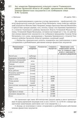 Акт комиссии Крапивенского сельского совета Ульяновского района Орловской области об ущербе, причиненном действиями немецко-фашистских оккупантов и их сообщников семье П.М. Гусакова. С. Крапивна, 26 марта 1944 г.