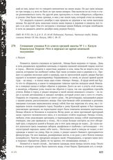 Сочинение ученика 8-го класса средней школы № 1 г. Калуги Ковальчука Георгия «Что я пережил во время немецкой оккупации». Г. Калуга, 6 апреля 1942 г.