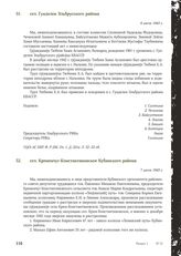 Акт Чрезвычайной государственной комиссии по установлению и расследованию злодеяний немецко-фашистских оккупантов и их сообщников. сел. Гунделен Эльбрусского района. 6 июля 1943 г. [14]