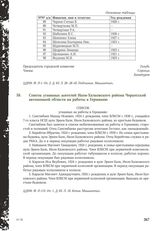 Список угнанных жителей Икон-Халковского района Черкесской автономной области на работы в Германию