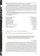 Из политдонесения Фатежского райвоенкома Курской области начальнику политотдела Курского облвоенкомата о ситуации в районе в период немецко-фашистской оккупации. 30 марта 1943 г.